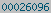 blogspot visit counter