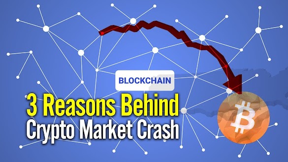 Why Did The Cryptocurrency Market Crash - Bitcoin Price Falls 8k To 3 Week Low Altcoins Crash Coindesk - Why did the cryptocurrencies crash today?
