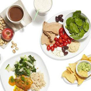 Дарья Бакулина правильное питание 