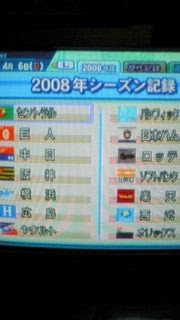 実況パワフルプロ野球１５ パワプロ１５ ペナント攻略 ５ ゲームチャンネル