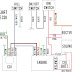 Chinese Quad Electrical Diagram : Amazon Com Facaing Complete Electrics Stator Coil Cdi Wiring Harness For 4 Stroke Atv Klx 50cc 70cc 110cc 125cc Quad Bike Buggy Go Kart Pit Dirt Bikes Automotive : Chinese 125cc atv wiring diagram 125 chinese quad wiring diagram chinese 125 atv wiring diagram chinese 125cc atv wiring diagram every electrical structure is made up of various distinct components.