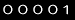 frontpage hit counter
