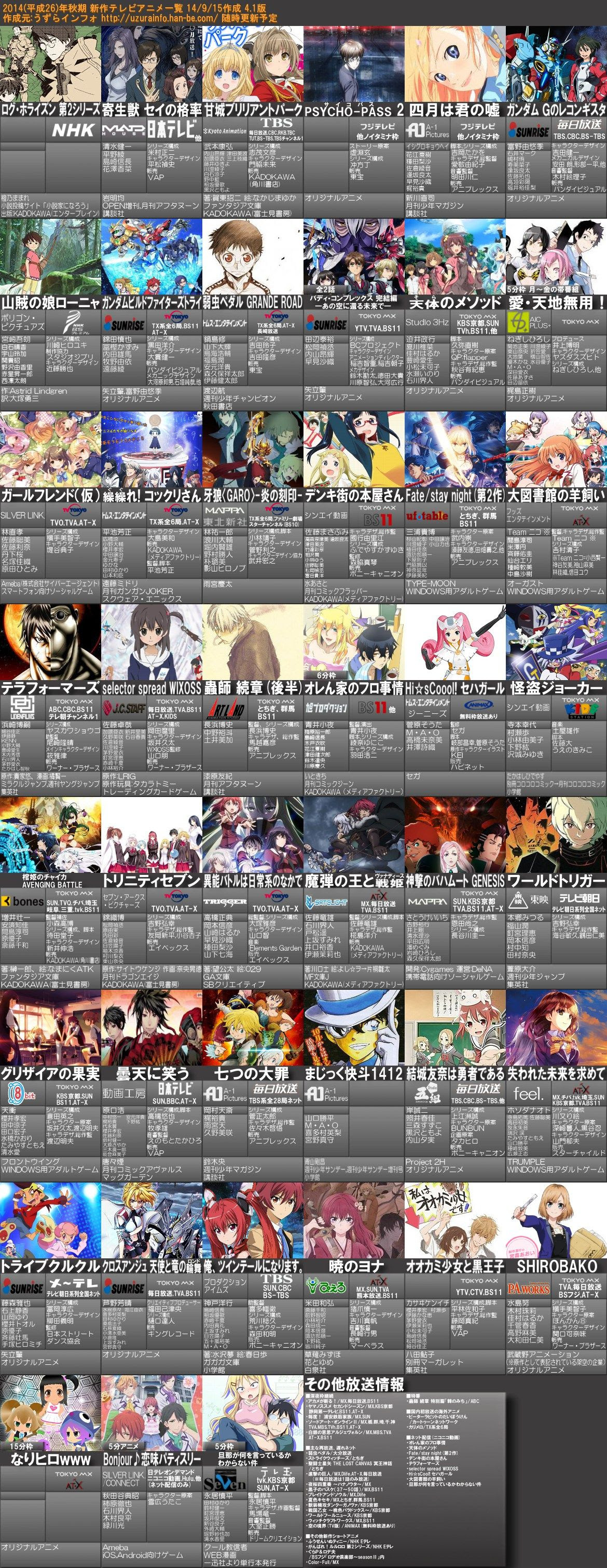 2014 秋アニメ ランキング - 2016秋アニメ面白いおすすめ作品中間ランキング！ダークホースも 自称 