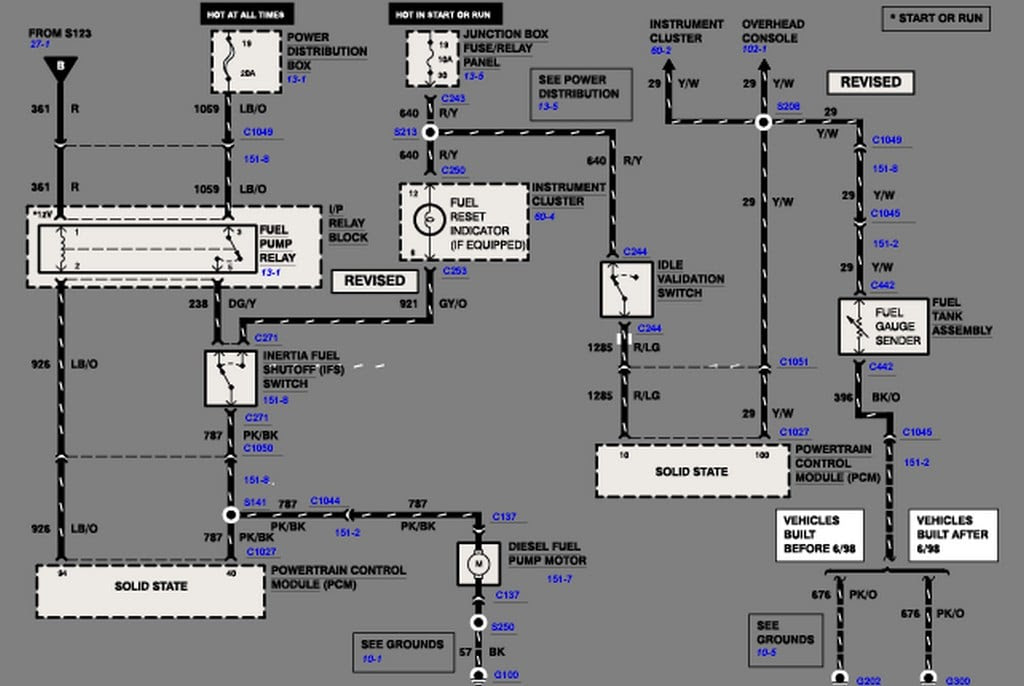 1999 ford f350 where can i get an ecm wiring diagram?