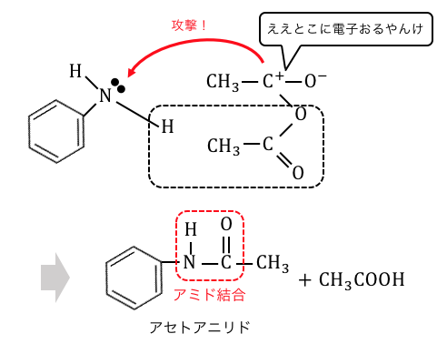 芳香族アミンを網羅的に解説 受験メモ
