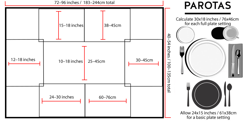 How To Calculate The Best Dining Table Size For Your Room