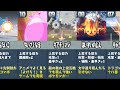 √画像をダウンロード ポ��モン 積みエース 145453-ポ��モン 積みエース
