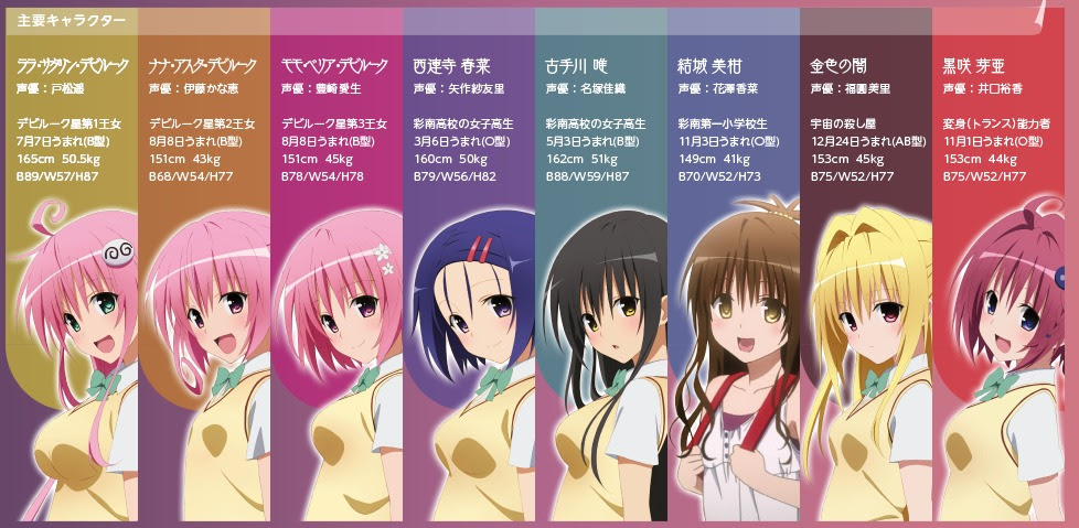 アイドルを育てるブラウザ育成シミュレーションゲーム To Loveる とらぶる ダークネス 新作オンラインゲーム人気ランキング情報サイト 新作オンラインゲーム人気ランキングdx