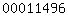 blogger statistics