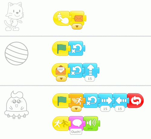 Screenshot of ScratchJr program - see explanation below