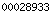 blogger web statistics