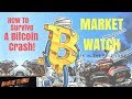 What Is The Reason For Market Crash Today / What is the reason for the recent stock market crash on ... - There are many things that can cause stock market pullbacks, corrections, bear markets, or outright crashes.