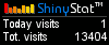 Free web counters