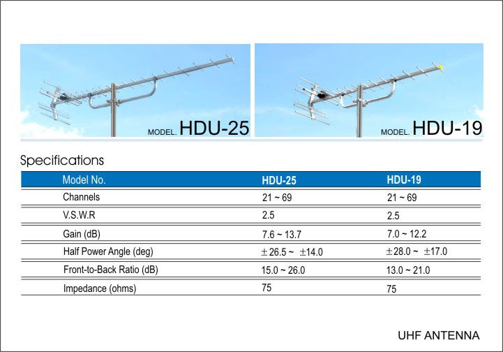 HDU 25 | PF ANTENNA INDONESIA