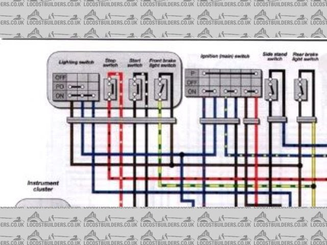 Wiring Diagram PDF: 2002 Yamaha Fz1 Wiring Diagram
