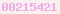 blogger statistics