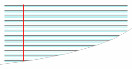 Imprimer du papier quadrillé gros carreaux 8 mm pour ...