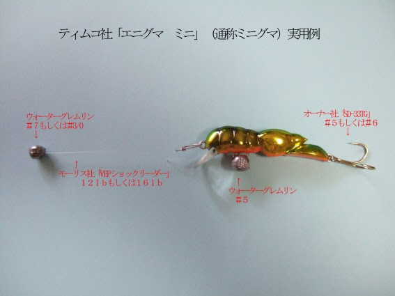 Dragon Loop 嶋田的ｍ ｓリグ思考