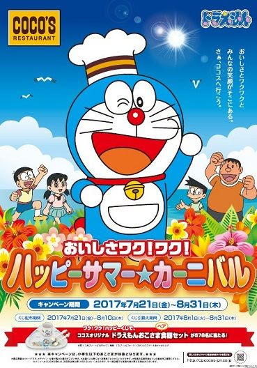 ココスにドラえもん解雇ショックと株主優待休止ショック 市況かぶ全力２階建