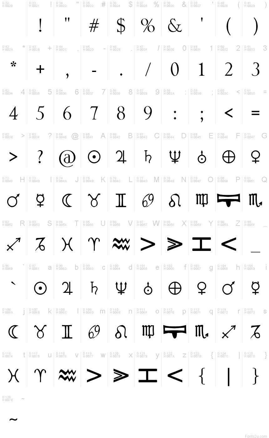 table 9 mathematical of Cryptic font Zodiac table 9 mathematical of Cryptic font Zodiac