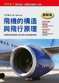 飛機的構造與飛行原理(圖解版)