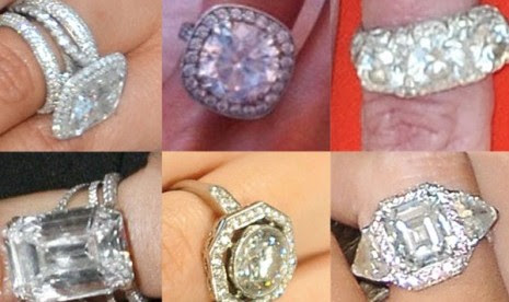 Bentuk Bentuk Cincin