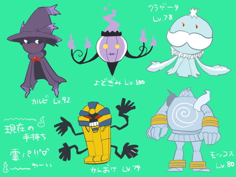 強化版シキミ ブログ