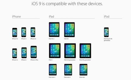ios-compatible-avec-ces-machines.jpg