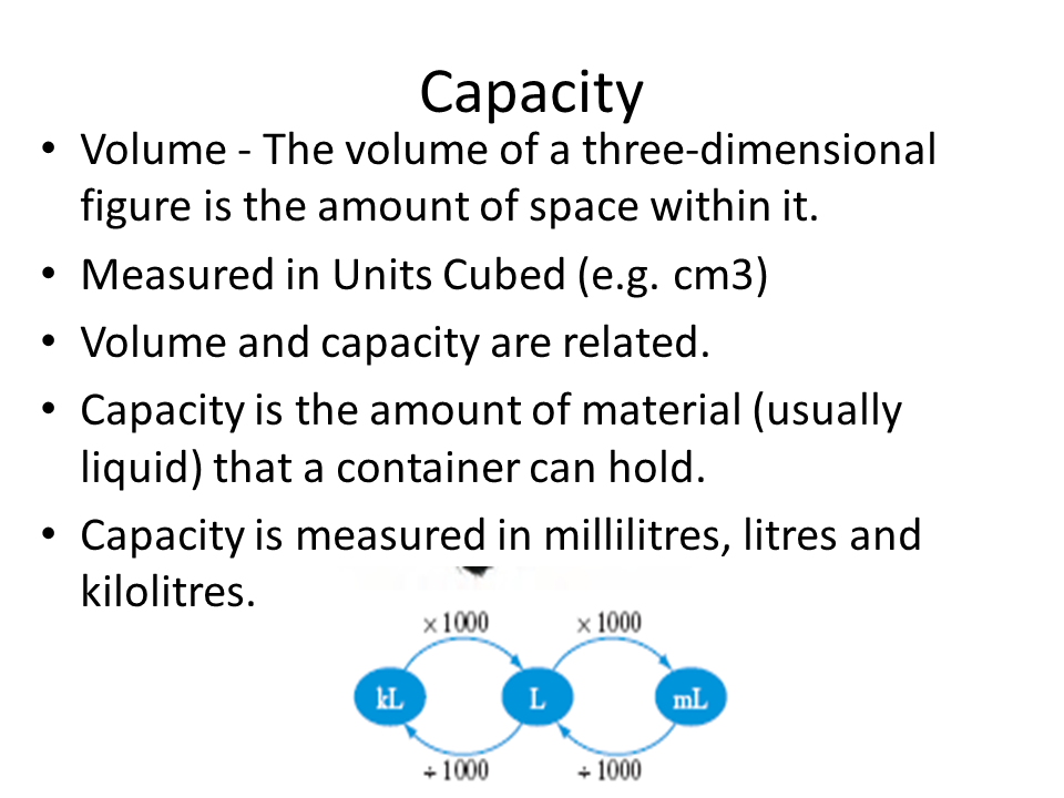 Capacity