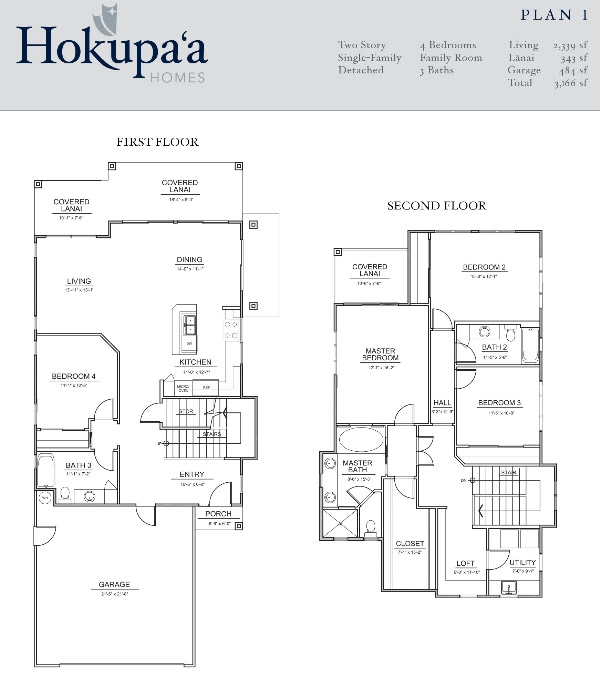 Hawaii Kai’s first brand new single family home project in 10-years 