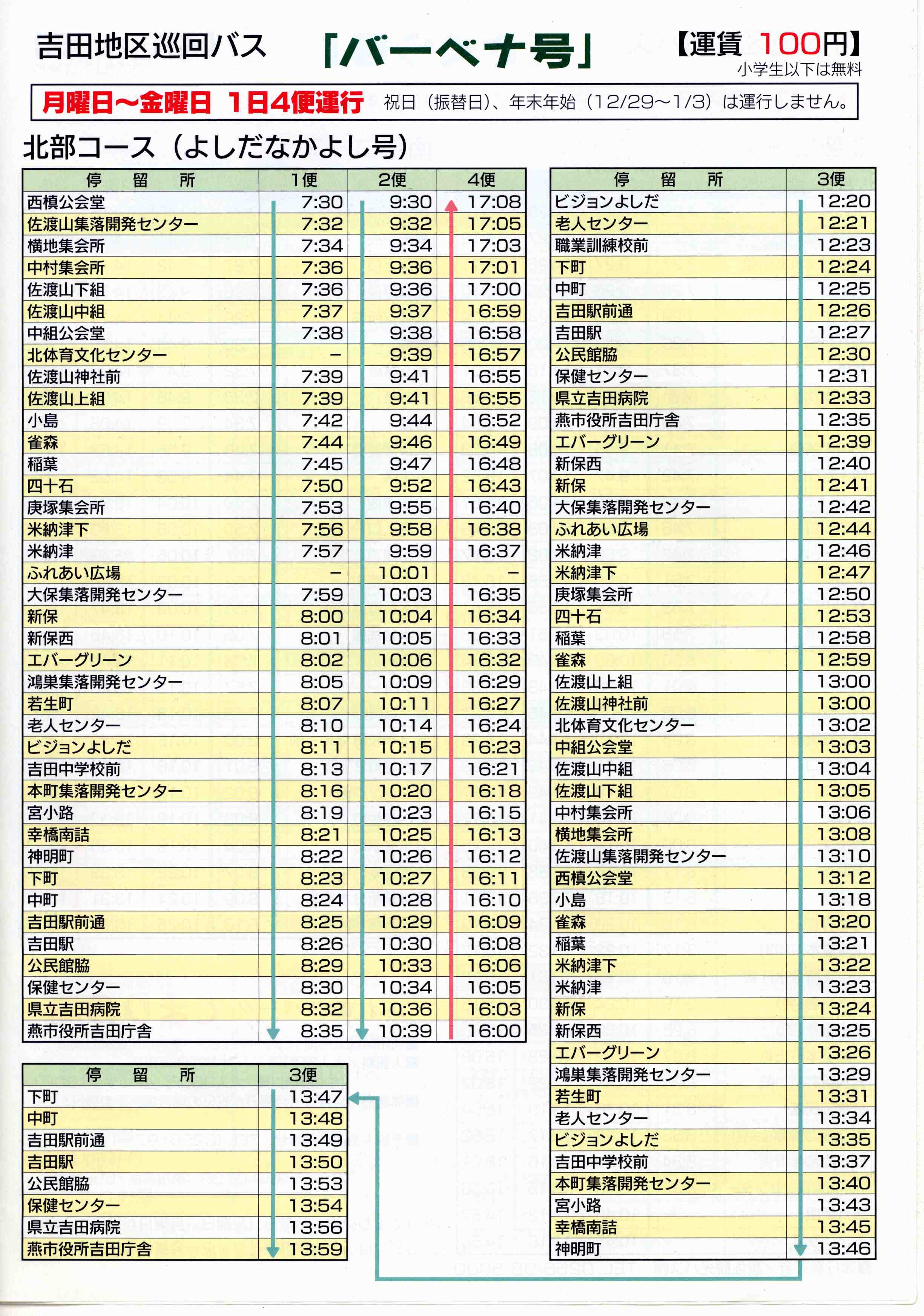 吉田ふれあい広場 10年4月19日 月 巡回バスのご案内 平日のみ運行