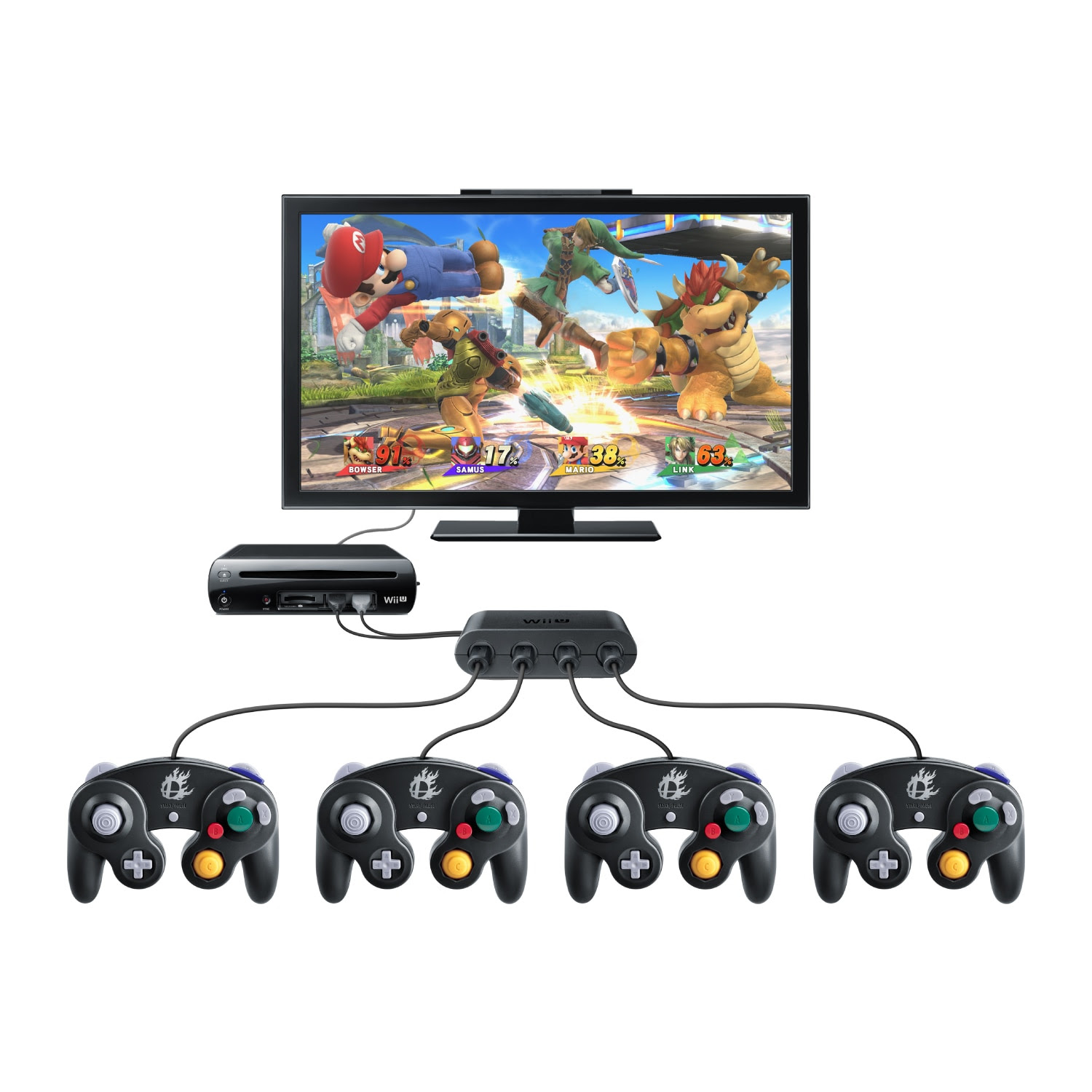 大乱闘スマッシュブラザーズ For Wii U Usbハブを使ってwii U用ゲームキューブコントローラ接続タップをwii Uに接続する方法