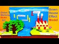 [最も共有された！ √] high school greenhouse effect model for school project 863892