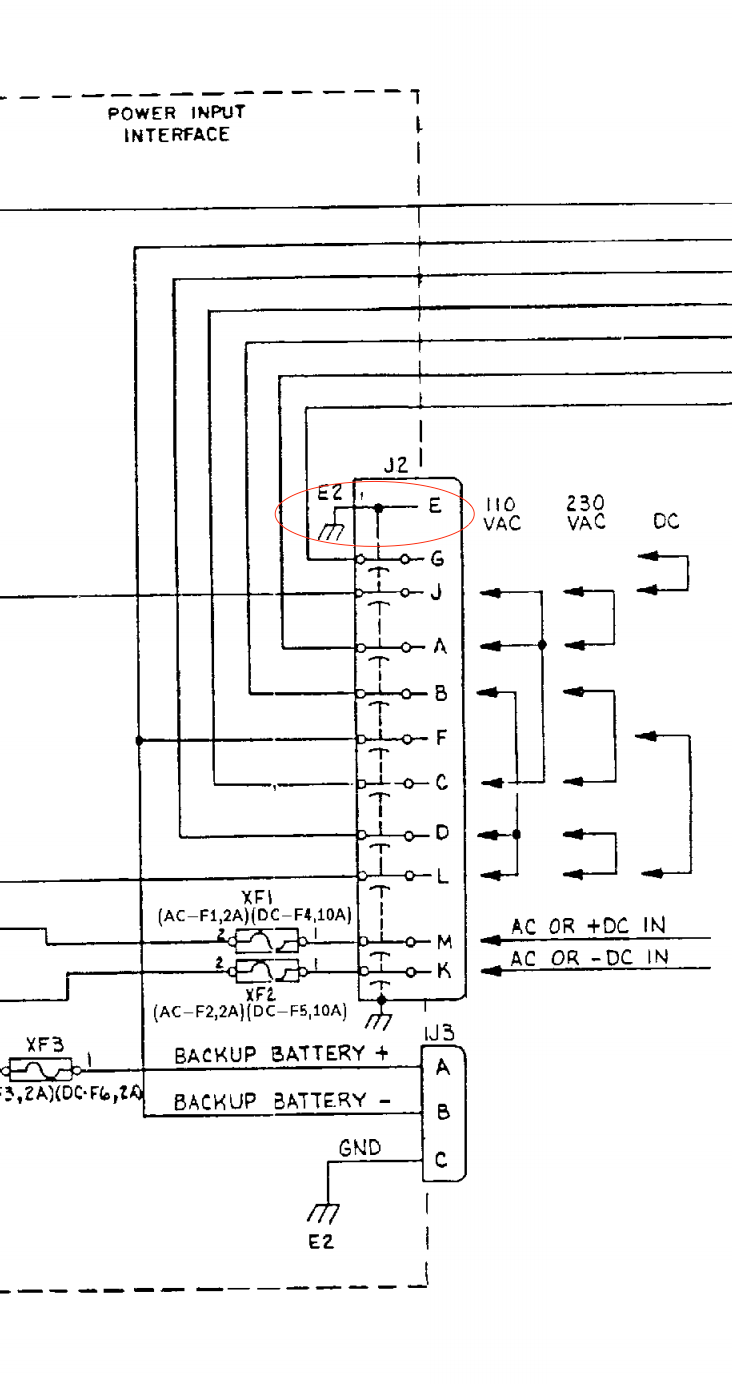 What do these dashed/dotted lines mean in this power cord  
