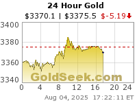 Click here to visit GoldSeek.com!