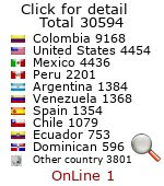 religion-y-espiritualidad