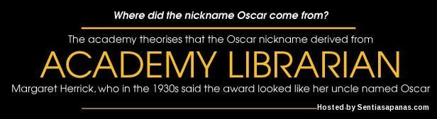 Sejarah+Nama+Oscar