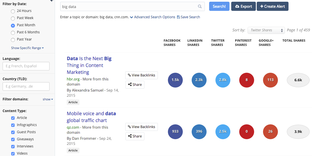 buzzsumo-screenshot