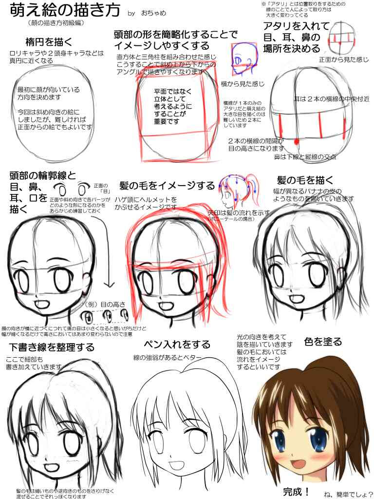 お絵かき講座