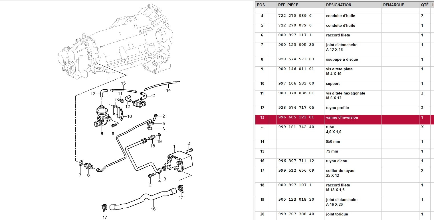 A la recherche de la vanne perdue...