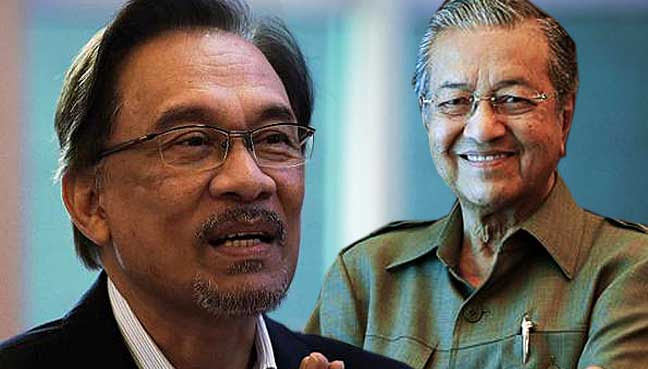 anwar-mahathir