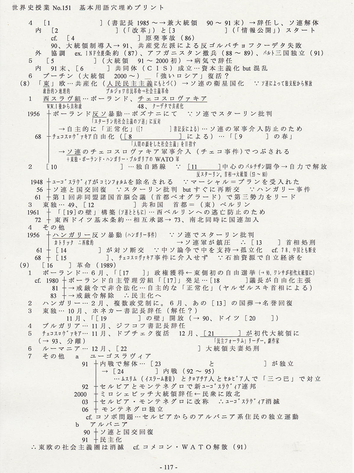 研 世界史学習 板書６６