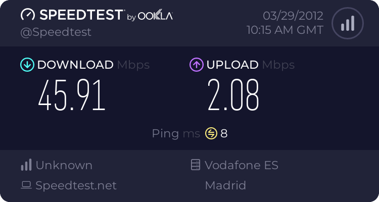 Velocidad