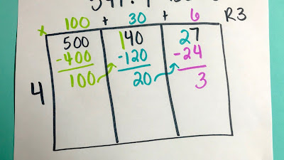 Cool Long Division Practice References