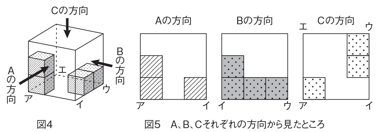 2017年度合格へのこの一問 算数問題編 朝日小学生新聞 中学受験eye