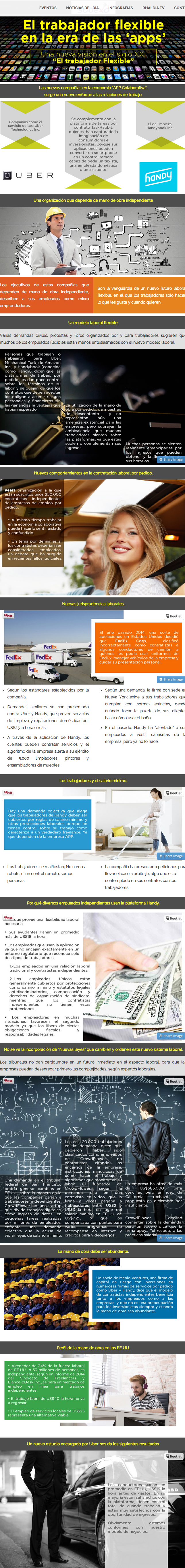 El trabajador flexible en la era de las APPs