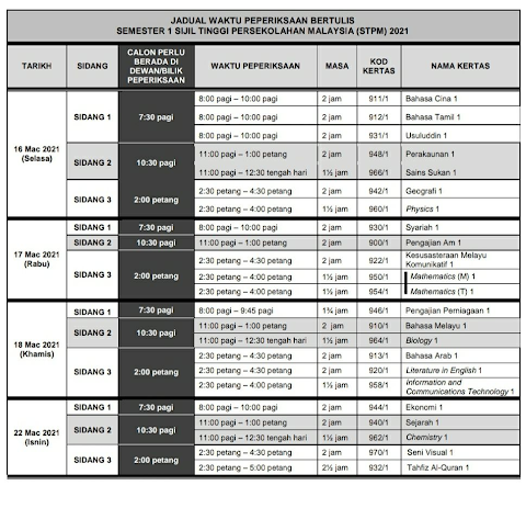 jadual stpm penggal 3 2016