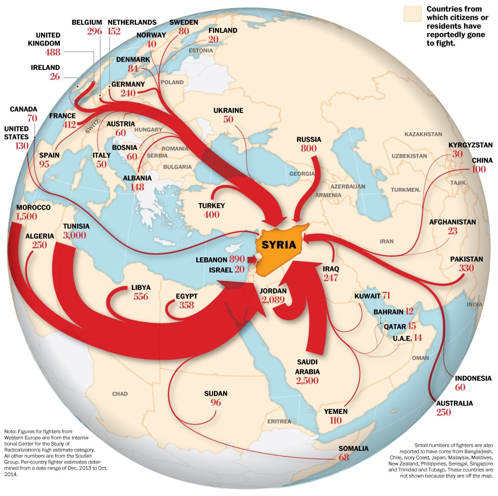 Map: Flow of foreign fighters to Syria