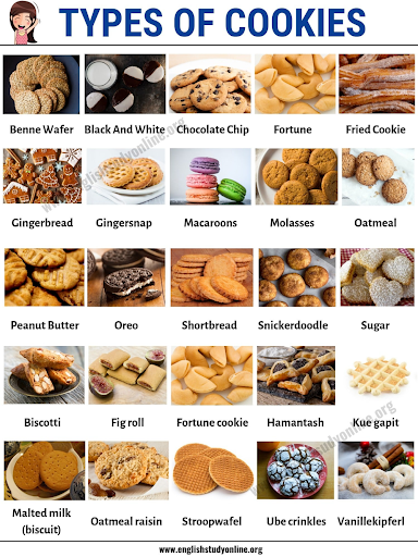 Types Of Desserts