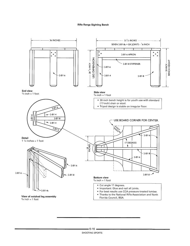 want to build an outdoor shooting range on some property I own. Any 